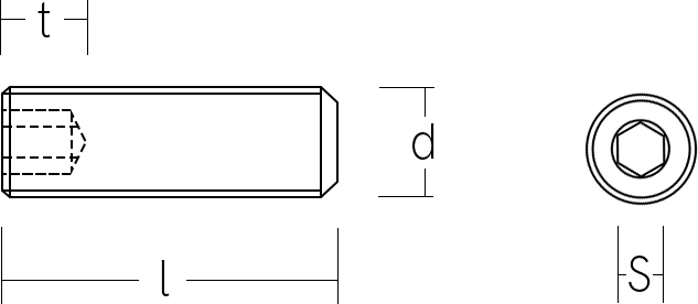 Hex Bolts