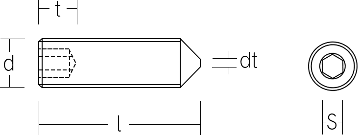 Hex Bolts