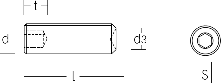 Hex Bolts