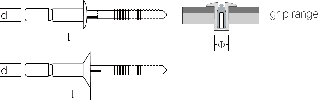 Anlock Blind Rivet In-Bolt