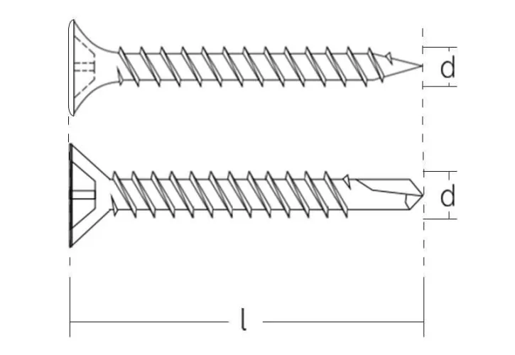 screw size chart | screw dimensions table | metric screw size chart