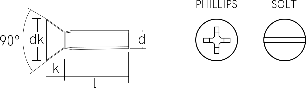 Flat head Machine Screw